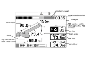 50 350 06 1318 PAT DS350 1318 Console