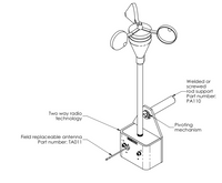 Trimble GS 020 CSA LSI Wireless Wind Speed Sensor