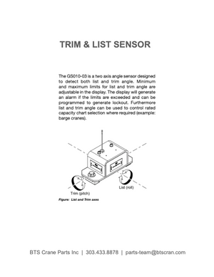 GS010-03 Trimble LSI Wireless Trim & List Sensor