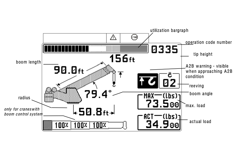 50 350 06 1318 PAT DS350 1318 Console – BTS Crane Parts Store