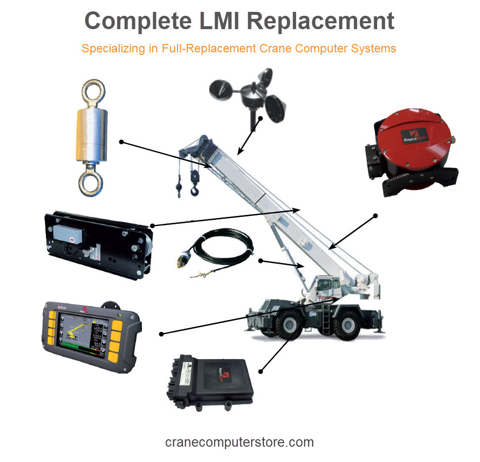 Crane LMI Replacement