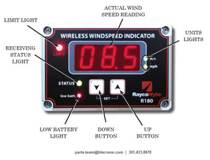 Crane Wind Speed Indicator Kit