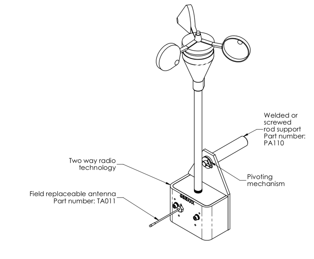 GS020 LSI Trimble Wind Speed Sensor | SALE NOW – BTS Crane Parts Store