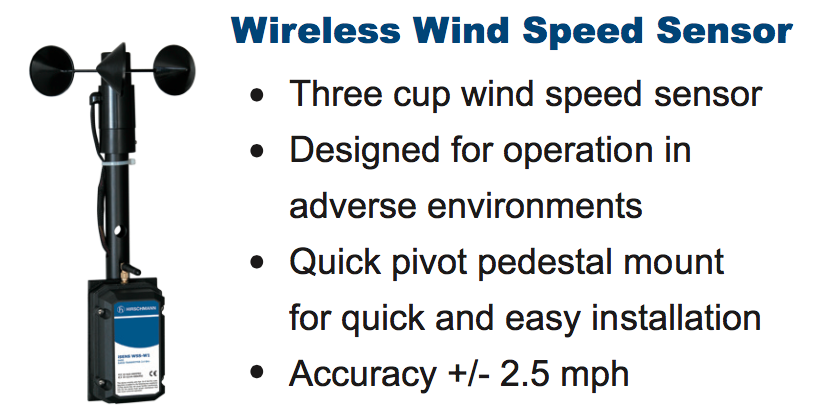 Hirschmann Wireless Wind Speed PRS90 Crane Indicator