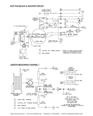 PAT Hirschmann A2B Length Cable