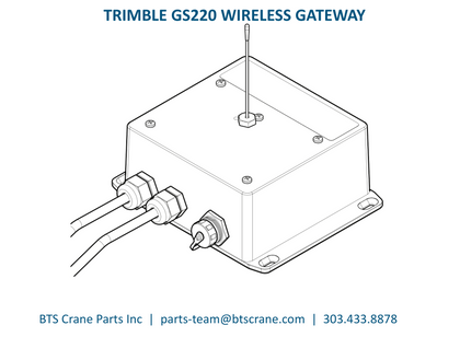 GS220 - 04 Trimble LSI Wireless Gateway USB Port