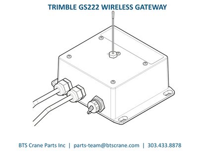 GS222 - 01 Trimble LSI Wireless Gateway