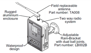 GS320 Trimble LSI Crane Wind Speed Display