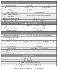 i4000 Crane Wind Speed Display Rayco Wylie